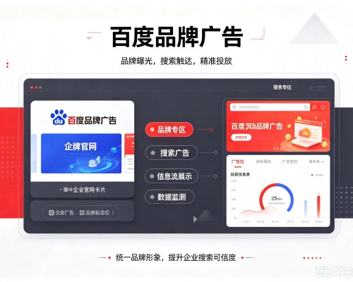 色尼百度品牌广告